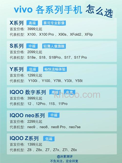 vivos16pro怎么样 vivos16pro手机参数介绍【详解】