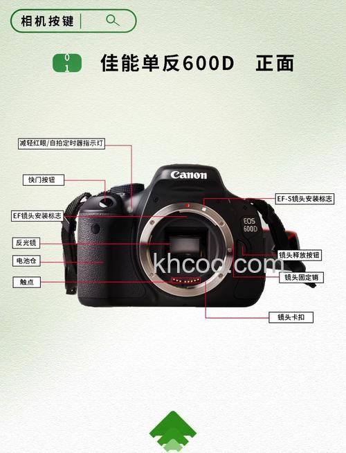 佳能650d好吗 佳能650d和750d哪种好【区别介绍】