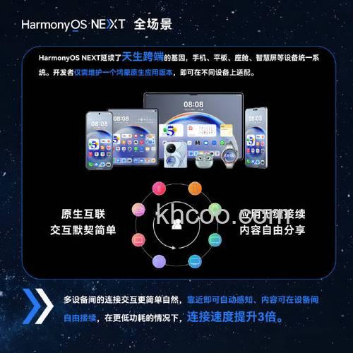 HarmonyOS NEXT是什么 HarmonyOS NEXT介绍【详解】