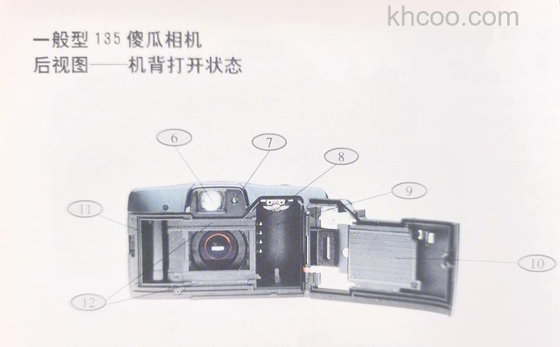 经典胶片相机有哪些 经典胶片相机介绍【详解】