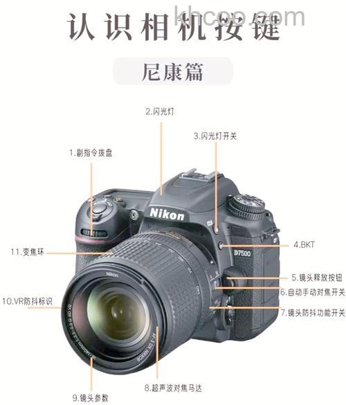 尼康D5怎么样 尼康D5评测介绍【详解】