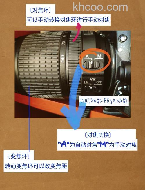 尼康d7200和d610单反哪款好 尼康d7200和d610区别对比【介绍】