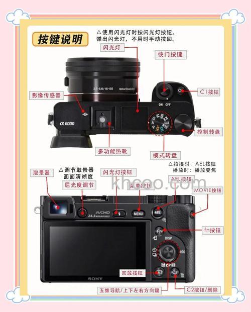 索尼微单相机哪款好 索尼a6000和a5100区别介绍【详解】