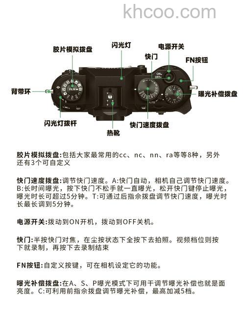 富士x-t100定位怎样 富士x-t100特点介绍【详解