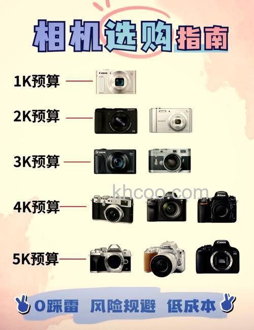 怎么选购高速相机 高速相机使用优势介绍【详解】