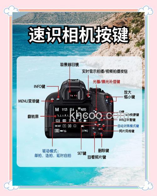 迷你摄像机怎么用 迷你摄像机使用技巧【介绍】