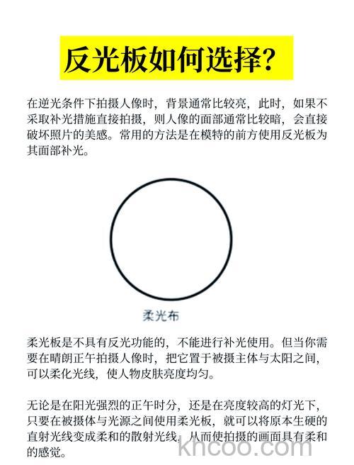 相机反光板有哪些分类 相机反光板分类介绍【详解】