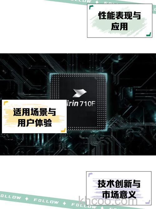 麒麟710A怎么样 麒麟710A跑分数据介绍【详解】