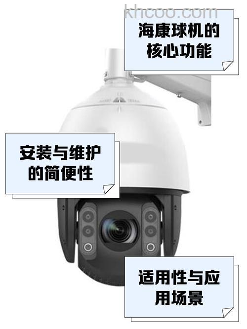 高清网络快球摄像机哪款好 高清网络快球摄像机品牌介绍【推荐】