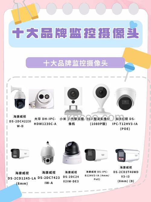 高清远程摄像机什么牌子好 高清远程摄像机品牌介绍【推荐】