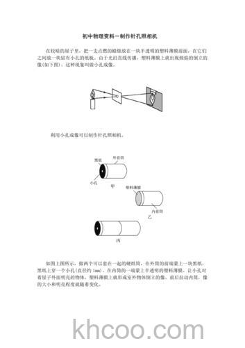 针孔照相机怎么用 针孔照相机使用方法【详解】