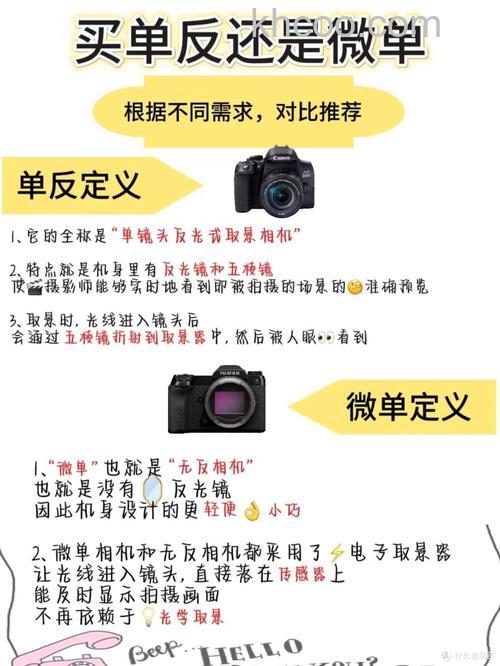 全景相机怎么选择 全景相机选择方法【介绍】