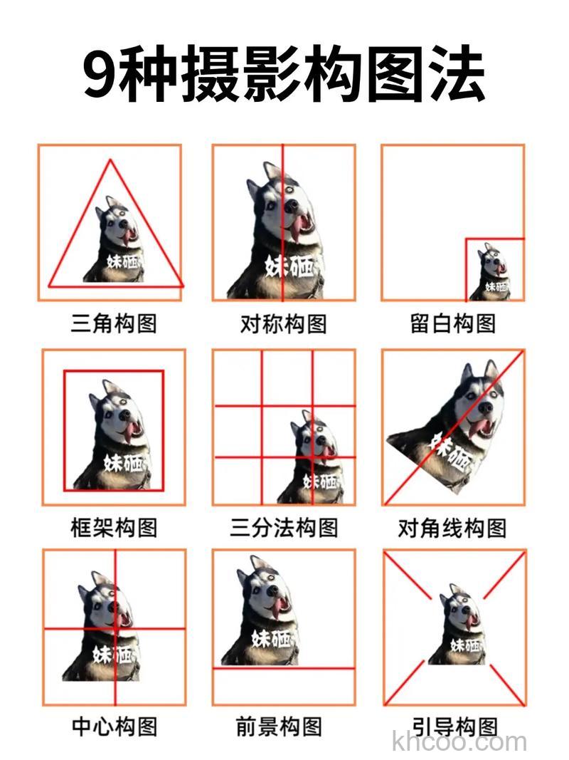 单反相机怎么构图 单反相机构图方法【介绍】