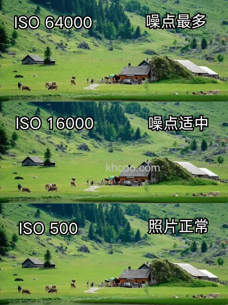 相机噪点产生是什么原因 相机噪点产生原因【介绍】