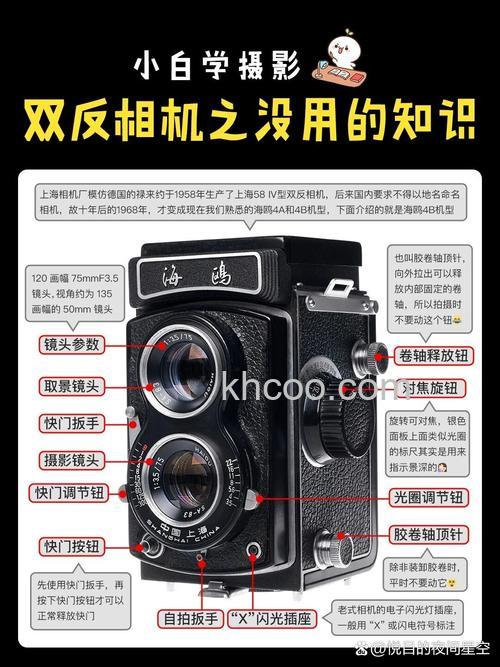 双反相机怎么用 双反相机使用方法【详解】