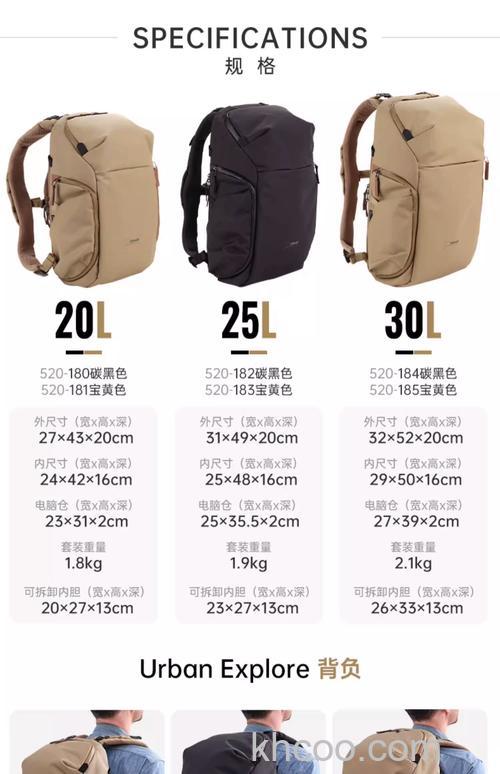 摄影包品牌推荐就相关性能描述