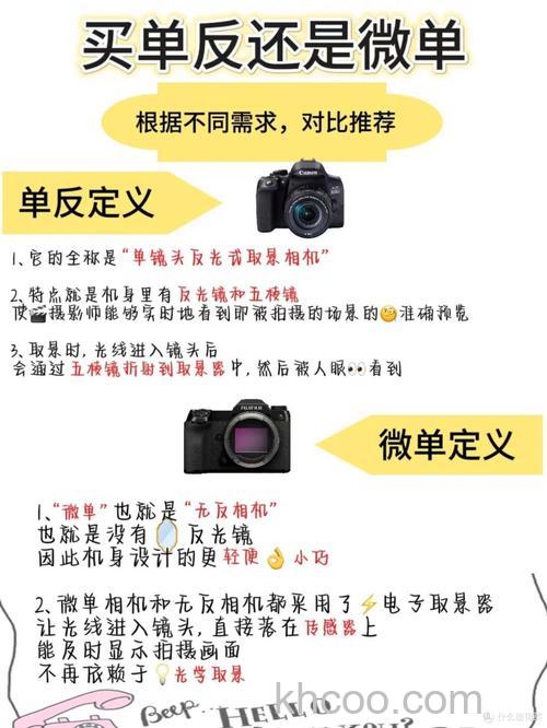 微单和单反有什么区别 尼康d850和5d4哪种好【详解】