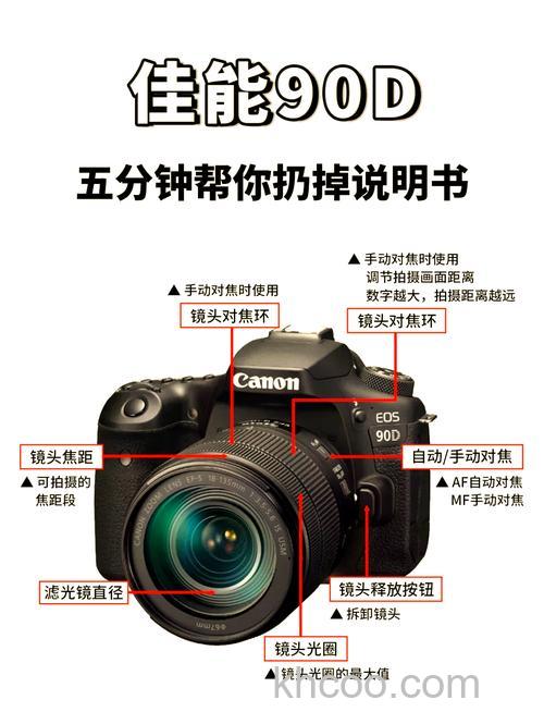 数码相机如何选择 单反数码相机有什么优点【详解】