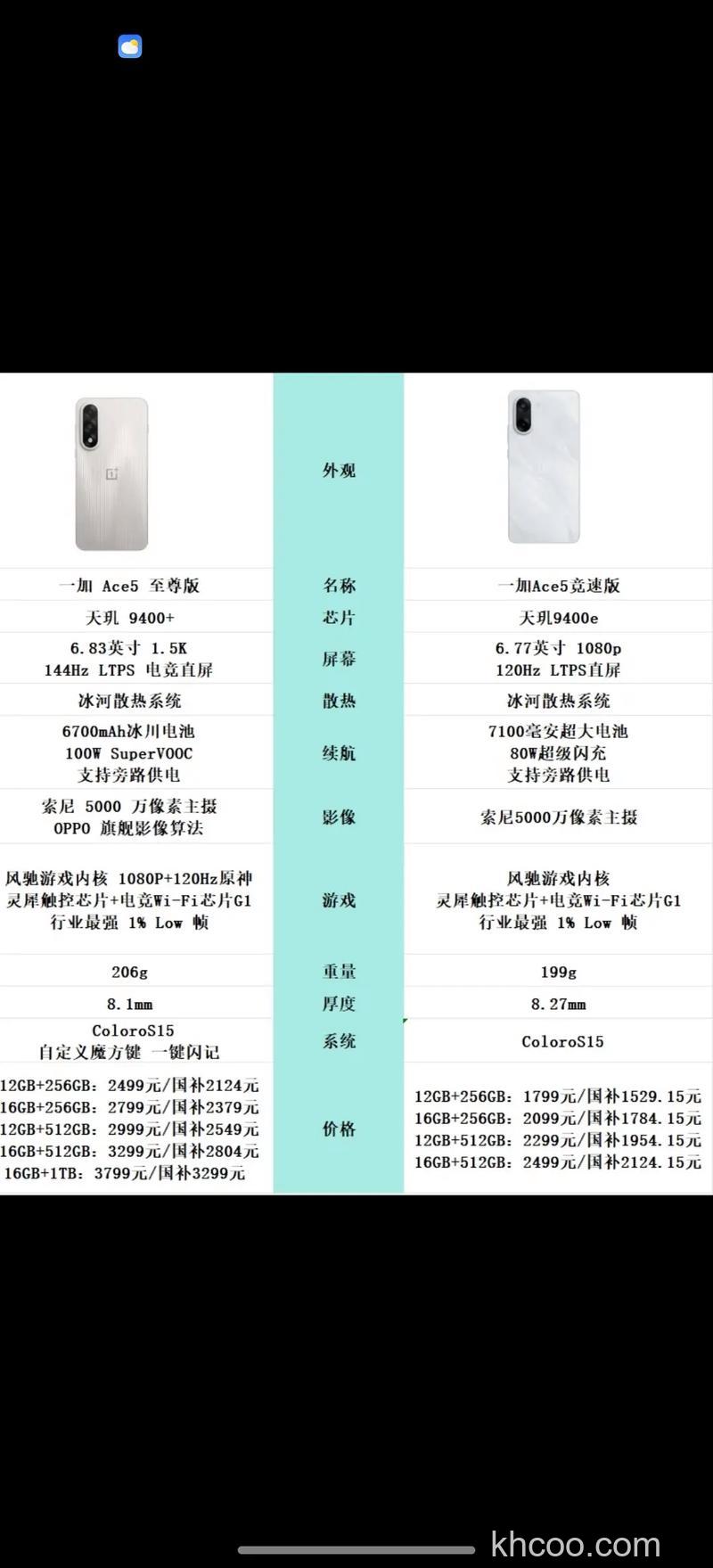 一加ace竞速版和一加ace哪个好 一加ace竞速版和一加ace对比【详解】