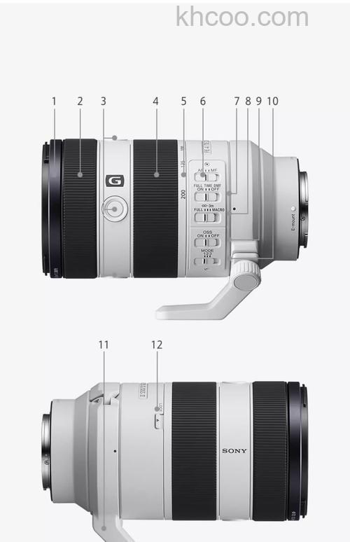 索尼微单相机是什么镜头 索尼微单镜头介绍【推荐】