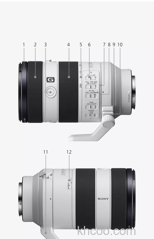 索尼微单镜头有哪些型号 索尼微单配哪种长焦镜头【详解】