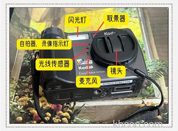 柯达360度全景摄像机怎么样 柯达360度全景摄像机评测【详解】