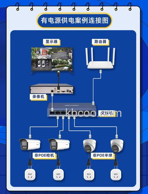 无线摄像机怎么样 无线摄像机优点详解【详解】