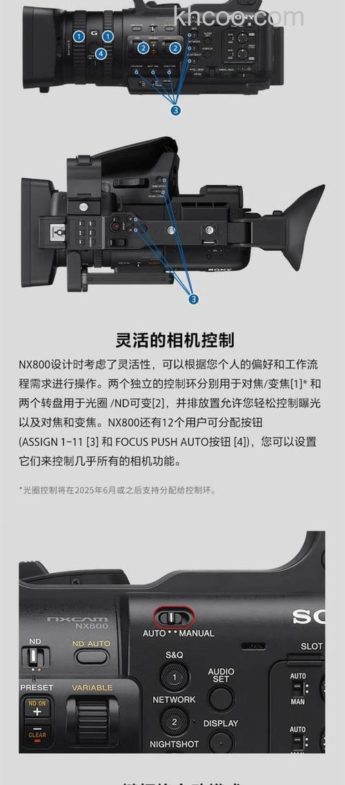 四款热销sony摄像机价格