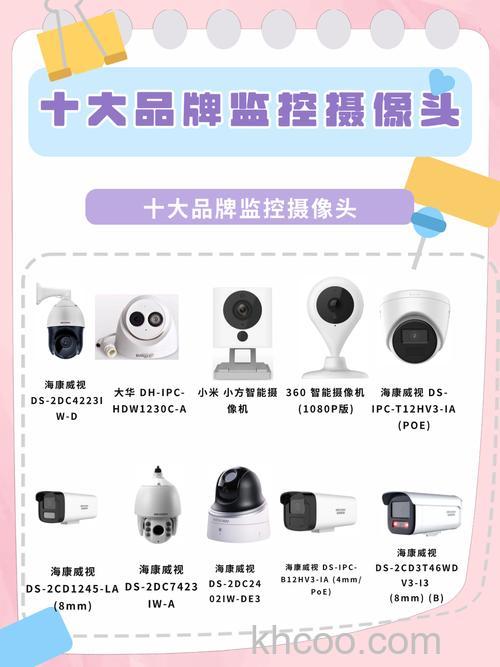 网络高清监控摄像机品牌推荐