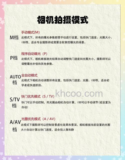 什么是曝光控制 曝光控制有什么技巧【详解】