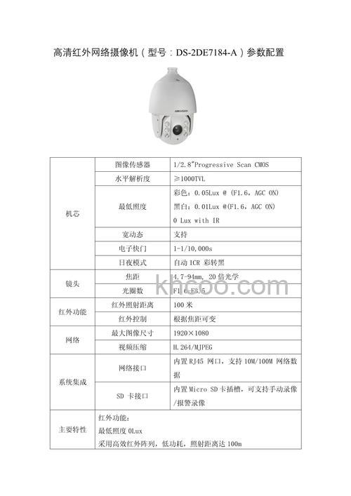 红外一体摄像机价格及厂家介绍