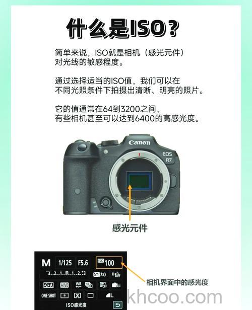 ISO是什么 相机ISO介绍【详解】
