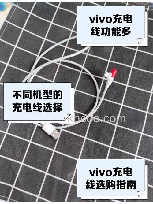 vivoS18是什么充电接口 vivoS18充电接口介绍【详解】