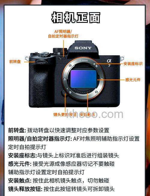 索尼摄像机怎么样 从四款产品了解