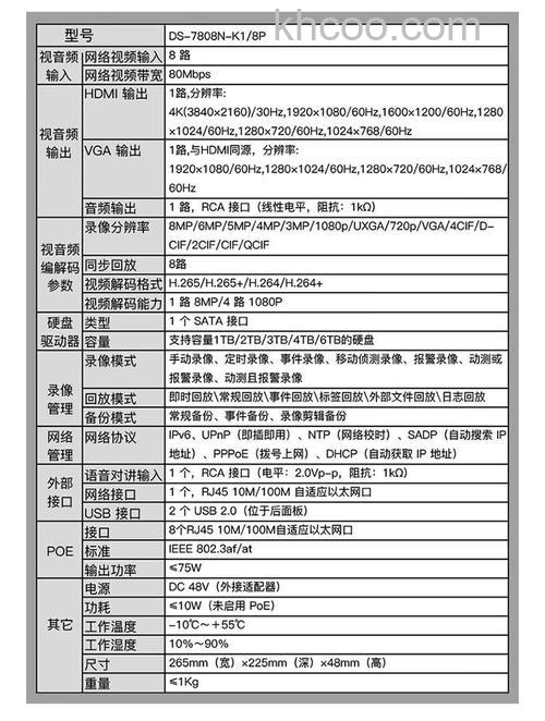 海康摄像机价格介绍