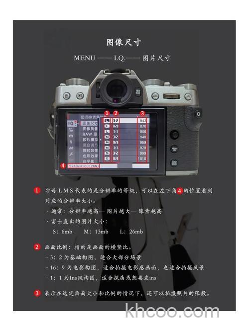 什么时候该入手摄影新设备 入手摄影新设备时机【详解】