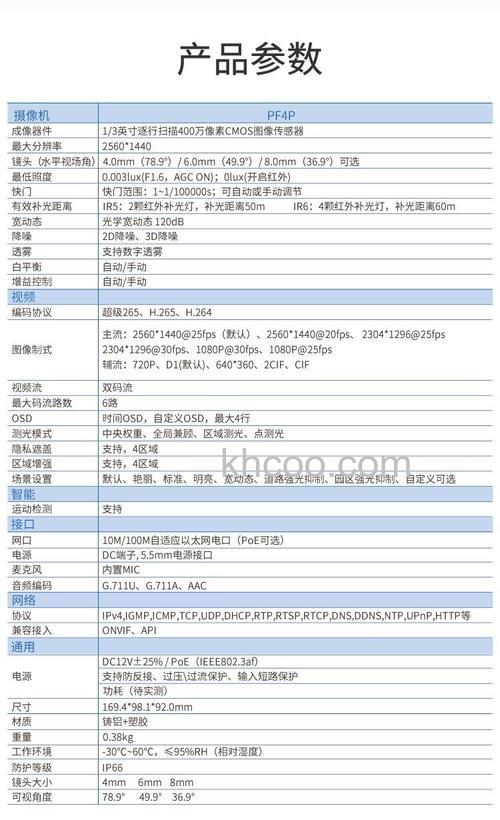 poe网络摄像机优缺点【详解】