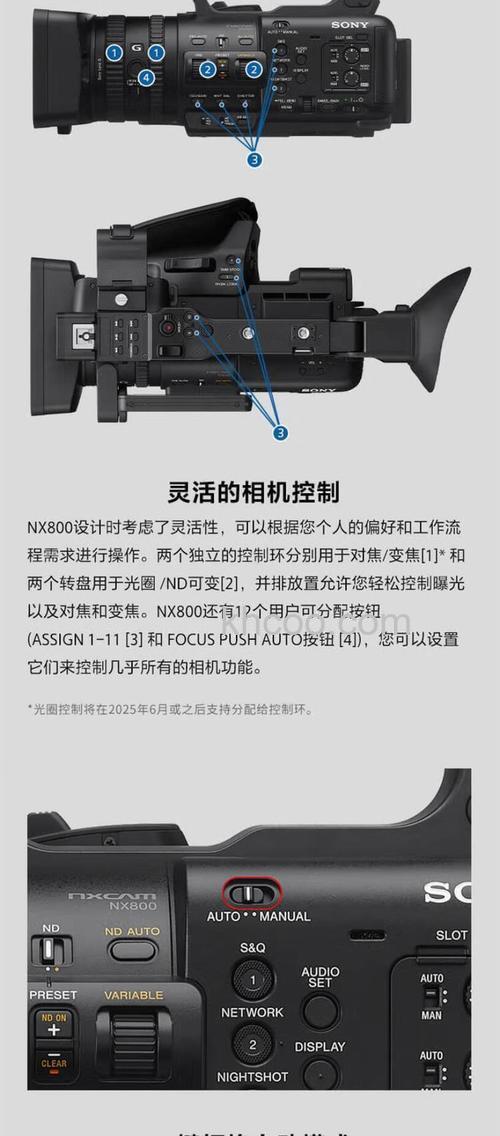 sony专业高清摄像机报价分享