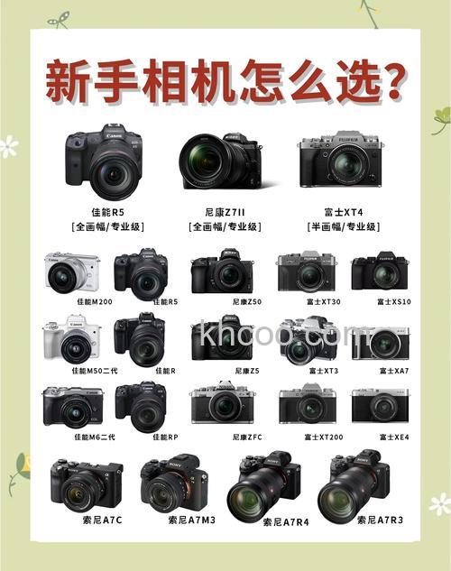 如何选择数码摄像机 数码摄像机选购要点介绍