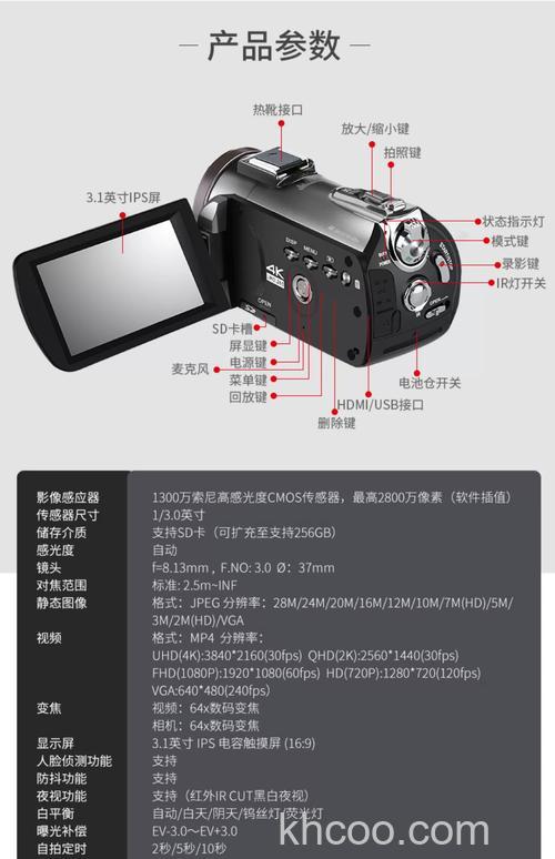 家用高清dv推荐 三款型号介绍