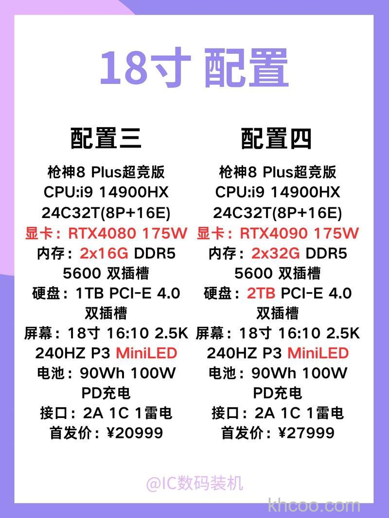 rog8会是全面屏吗 rog8参数配置介绍【详解】