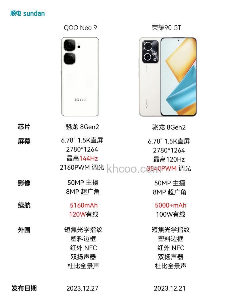 荣耀90gt发布日期什么时候 荣耀90gt发布日期介绍【详解】