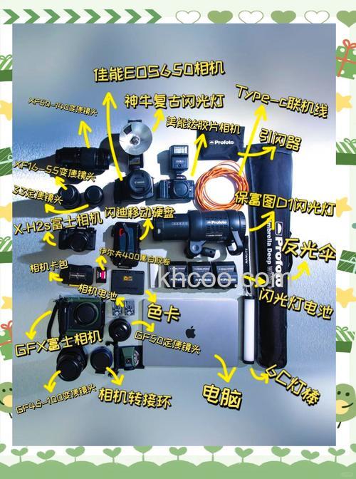 旅行摄影需要带什么器材 旅行摄影携带器材详解