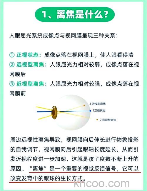 光学变焦是什么 光学变焦作用及好处【详解】