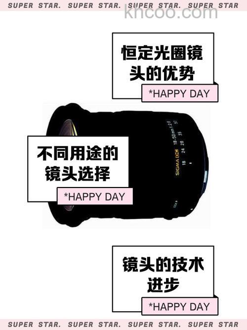 什么是镜头恒定光圈 镜头恒定光圈相关介绍