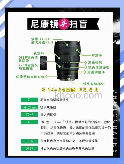 买老镜头需要注意些什么 买老镜头需要注意事项