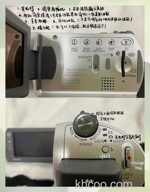 dv哪个牌子比较好 如何选购【教程】