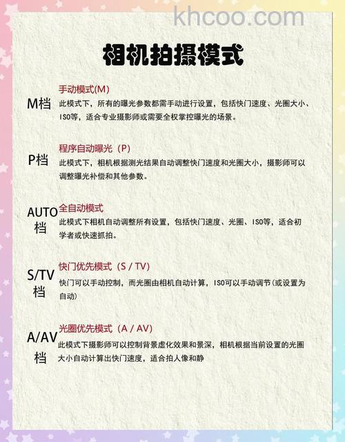 初学者如何选择曝光模式 初学者选择曝光模式技巧分享