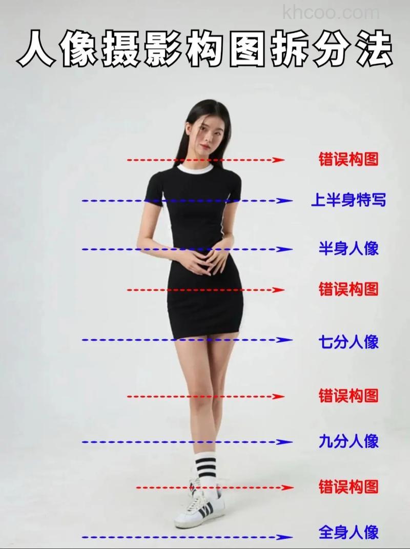 如何指导模特摆pose 指导模特摆pose方法