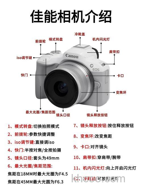 相机wifi功能怎么使用 相机wifi功能使用技巧【详细介绍】